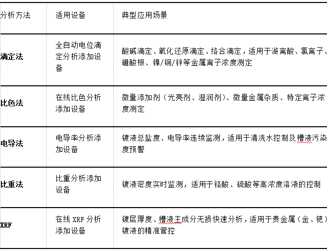 首页-KY开元游戏集团官网