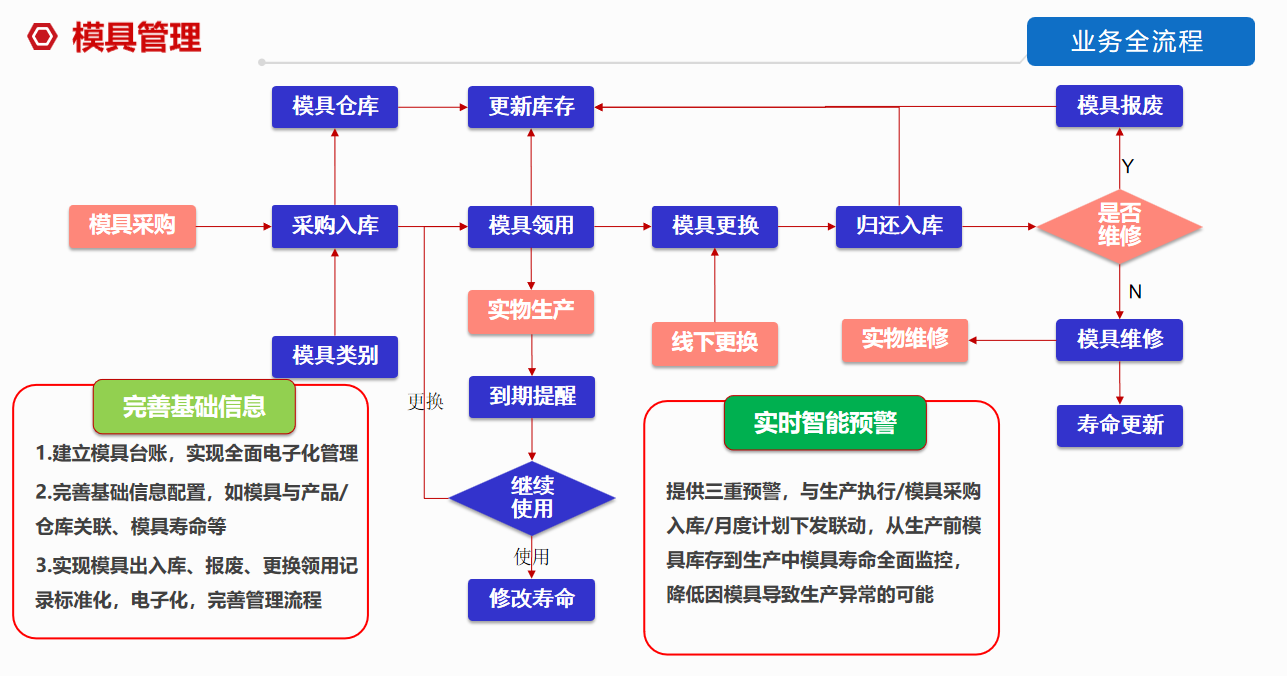 首页-KY开元游戏集团官网
